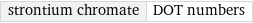 strontium chromate | DOT numbers