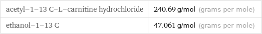 acetyl-1-13 C-L-carnitine hydrochloride | 240.69 g/mol (grams per mole) ethanol-1-13 C | 47.061 g/mol (grams per mole)