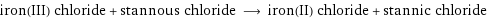 iron(III) chloride + stannous chloride ⟶ iron(II) chloride + stannic chloride