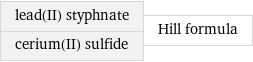 lead(II) styphnate cerium(II) sulfide | Hill formula