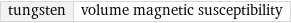 tungsten | volume magnetic susceptibility