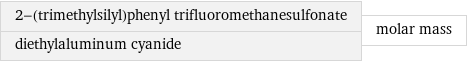 2-(trimethylsilyl)phenyl trifluoromethanesulfonate diethylaluminum cyanide | molar mass