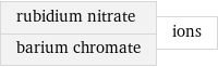 rubidium nitrate barium chromate | ions