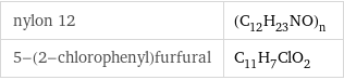 nylon 12 | (C_12H_23NO)_n 5-(2-chlorophenyl)furfural | C_11H_7ClO_2