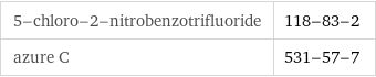 5-chloro-2-nitrobenzotrifluoride | 118-83-2 azure C | 531-57-7