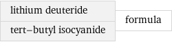 lithium deuteride tert-butyl isocyanide | formula