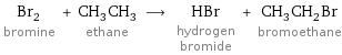 Br_2 bromine + CH_3CH_3 ethane ⟶ HBr hydrogen bromide + CH_3CH_2Br bromoethane