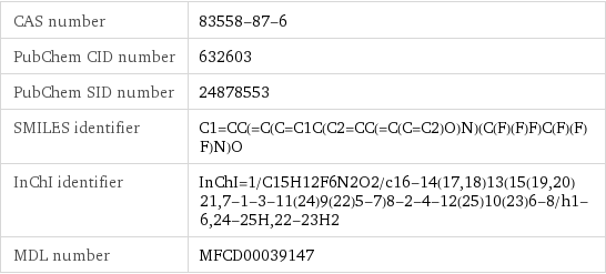 CAS number | 83558-87-6 PubChem CID number | 632603 PubChem SID number | 24878553 SMILES identifier | C1=CC(=C(C=C1C(C2=CC(=C(C=C2)O)N)(C(F)(F)F)C(F)(F)F)N)O InChI identifier | InChI=1/C15H12F6N2O2/c16-14(17, 18)13(15(19, 20)21, 7-1-3-11(24)9(22)5-7)8-2-4-12(25)10(23)6-8/h1-6, 24-25H, 22-23H2 MDL number | MFCD00039147