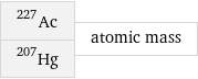 Ac-227 Hg-207 | atomic mass