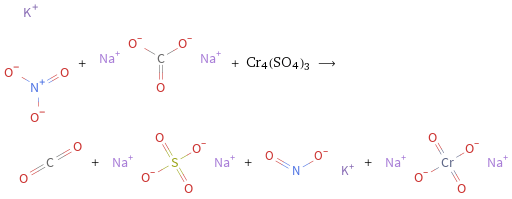  + + Cr4(SO4)3 ⟶ + + + 