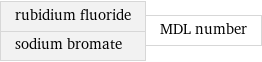 rubidium fluoride sodium bromate | MDL number