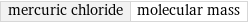 mercuric chloride | molecular mass