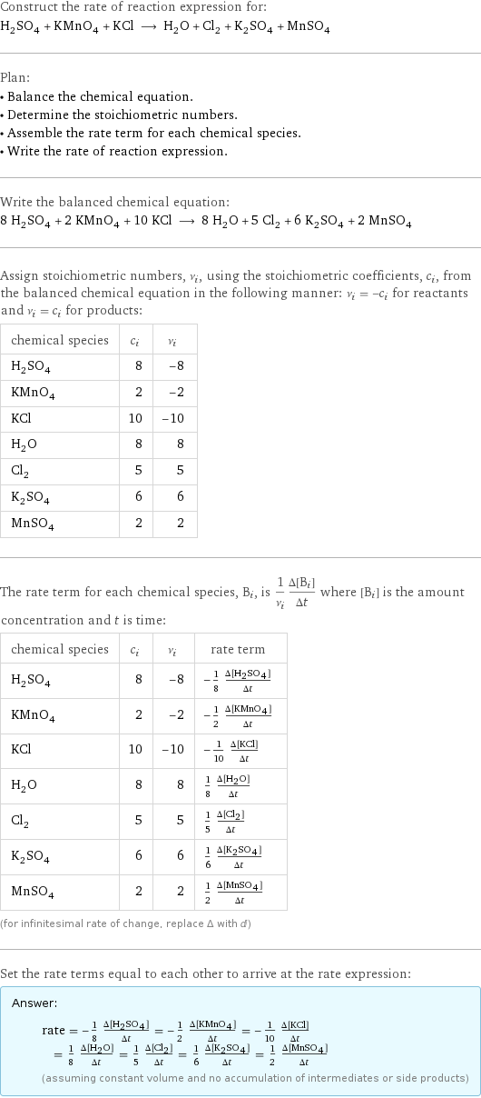 Construct the rate of reaction expression for: H_2SO_4 + KMnO_4 + KCl ⟶ H_2O + Cl_2 + K_2SO_4 + MnSO_4 Plan: • Balance the chemical equation. • Determine the stoichiometric numbers. • Assemble the rate term for each chemical species. • Write the rate of reaction expression. Write the balanced chemical equation: 8 H_2SO_4 + 2 KMnO_4 + 10 KCl ⟶ 8 H_2O + 5 Cl_2 + 6 K_2SO_4 + 2 MnSO_4 Assign stoichiometric numbers, ν_i, using the stoichiometric coefficients, c_i, from the balanced chemical equation in the following manner: ν_i = -c_i for reactants and ν_i = c_i for products: chemical species | c_i | ν_i H_2SO_4 | 8 | -8 KMnO_4 | 2 | -2 KCl | 10 | -10 H_2O | 8 | 8 Cl_2 | 5 | 5 K_2SO_4 | 6 | 6 MnSO_4 | 2 | 2 The rate term for each chemical species, B_i, is 1/ν_i(Δ[B_i])/(Δt) where [B_i] is the amount concentration and t is time: chemical species | c_i | ν_i | rate term H_2SO_4 | 8 | -8 | -1/8 (Δ[H2SO4])/(Δt) KMnO_4 | 2 | -2 | -1/2 (Δ[KMnO4])/(Δt) KCl | 10 | -10 | -1/10 (Δ[KCl])/(Δt) H_2O | 8 | 8 | 1/8 (Δ[H2O])/(Δt) Cl_2 | 5 | 5 | 1/5 (Δ[Cl2])/(Δt) K_2SO_4 | 6 | 6 | 1/6 (Δ[K2SO4])/(Δt) MnSO_4 | 2 | 2 | 1/2 (Δ[MnSO4])/(Δt) (for infinitesimal rate of change, replace Δ with d) Set the rate terms equal to each other to arrive at the rate expression: Answer: |   | rate = -1/8 (Δ[H2SO4])/(Δt) = -1/2 (Δ[KMnO4])/(Δt) = -1/10 (Δ[KCl])/(Δt) = 1/8 (Δ[H2O])/(Δt) = 1/5 (Δ[Cl2])/(Δt) = 1/6 (Δ[K2SO4])/(Δt) = 1/2 (Δ[MnSO4])/(Δt) (assuming constant volume and no accumulation of intermediates or side products)