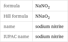 formula | NaNO_2 Hill formula | NNaO_2 name | sodium nitrite IUPAC name | sodium nitrite