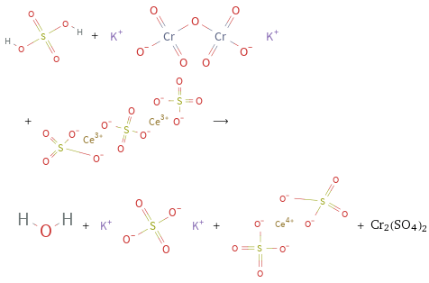  + + ⟶ + + + Cr2(SO4)2