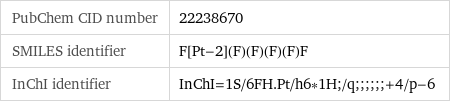 PubChem CID number | 22238670 SMILES identifier | F[Pt-2](F)(F)(F)(F)F InChI identifier | InChI=1S/6FH.Pt/h6*1H;/q;;;;;;+4/p-6