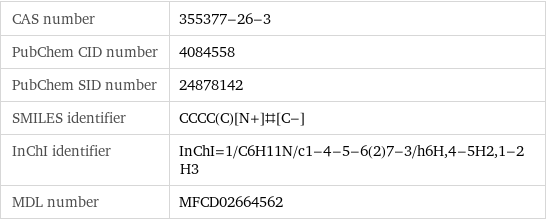 CAS number | 355377-26-3 PubChem CID number | 4084558 PubChem SID number | 24878142 SMILES identifier | CCCC(C)[N+]#[C-] InChI identifier | InChI=1/C6H11N/c1-4-5-6(2)7-3/h6H, 4-5H2, 1-2H3 MDL number | MFCD02664562