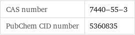 CAS number | 7440-55-3 PubChem CID number | 5360835