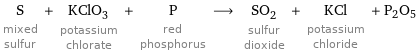 S mixed sulfur + KClO_3 potassium chlorate + P red phosphorus ⟶ SO_2 sulfur dioxide + KCl potassium chloride + P2O5