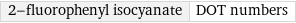 2-fluorophenyl isocyanate | DOT numbers