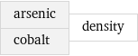 arsenic cobalt | density