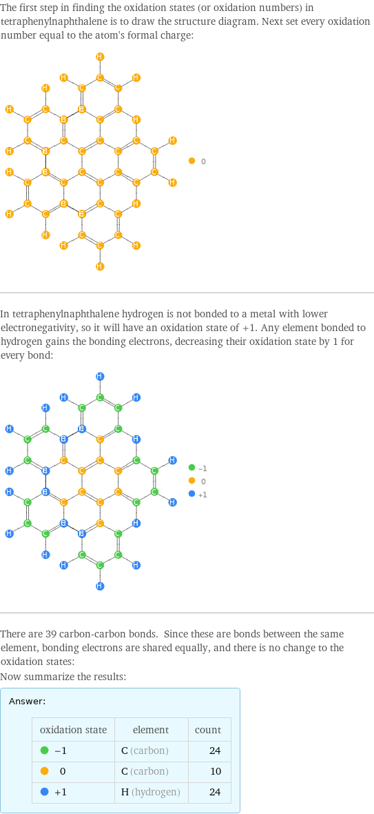 The first step in finding the oxidation states (or oxidation numbers) in tetraphenylnaphthalene is to draw the structure diagram. Next set every oxidation number equal to the atom's formal charge:  In tetraphenylnaphthalene hydrogen is not bonded to a metal with lower electronegativity, so it will have an oxidation state of +1. Any element bonded to hydrogen gains the bonding electrons, decreasing their oxidation state by 1 for every bond:  There are 39 carbon-carbon bonds. Since these are bonds between the same element, bonding electrons are shared equally, and there is no change to the oxidation states: Now summarize the results: Answer: |   | oxidation state | element | count  -1 | C (carbon) | 24  0 | C (carbon) | 10  +1 | H (hydrogen) | 24