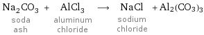 Na_2CO_3 soda ash + AlCl_3 aluminum chloride ⟶ NaCl sodium chloride + Al2(CO3)3