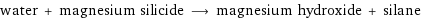 water + magnesium silicide ⟶ magnesium hydroxide + silane