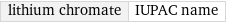 lithium chromate | IUPAC name