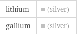 lithium | (silver) gallium | (silver)