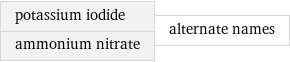 potassium iodide ammonium nitrate | alternate names