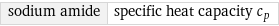 sodium amide | specific heat capacity c_p