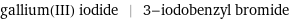 gallium(III) iodide | 3-iodobenzyl bromide