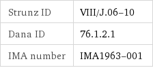 Strunz ID | VIII/J.06-10 Dana ID | 76.1.2.1 IMA number | IMA1963-001