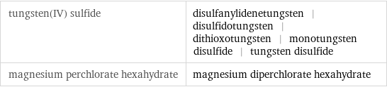 tungsten(IV) sulfide | disulfanylidenetungsten | disulfidotungsten | dithioxotungsten | monotungsten disulfide | tungsten disulfide magnesium perchlorate hexahydrate | magnesium diperchlorate hexahydrate