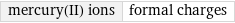 mercury(II) ions | formal charges