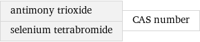 antimony trioxide selenium tetrabromide | CAS number