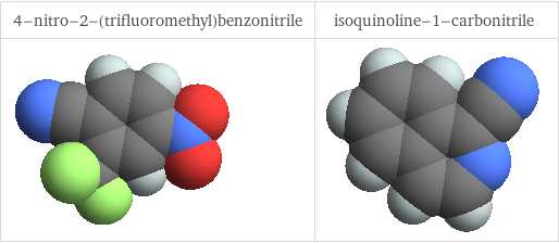 3D structure