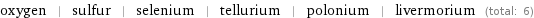 oxygen | sulfur | selenium | tellurium | polonium | livermorium (total: 6)