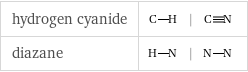 hydrogen cyanide | |  diazane | |  