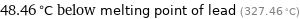 48.46 °C below melting point of lead (327.46 °C)