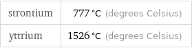 strontium | 777 °C (degrees Celsius) yttrium | 1526 °C (degrees Celsius)