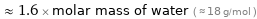  ≈ 1.6 × molar mass of water ( ≈ 18 g/mol )