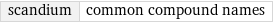 scandium | common compound names