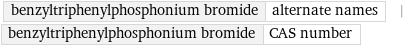 benzyltriphenylphosphonium bromide | alternate names | benzyltriphenylphosphonium bromide | CAS number