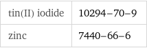 tin(II) iodide | 10294-70-9 zinc | 7440-66-6