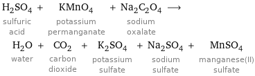 H_2SO_4 sulfuric acid + KMnO_4 potassium permanganate + Na_2C_2O_4 sodium oxalate ⟶ H_2O water + CO_2 carbon dioxide + K_2SO_4 potassium sulfate + Na_2SO_4 sodium sulfate + MnSO_4 manganese(II) sulfate