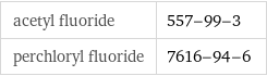 acetyl fluoride | 557-99-3 perchloryl fluoride | 7616-94-6