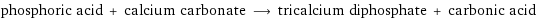 phosphoric acid + calcium carbonate ⟶ tricalcium diphosphate + carbonic acid