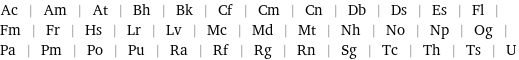 Ac | Am | At | Bh | Bk | Cf | Cm | Cn | Db | Ds | Es | Fl | Fm | Fr | Hs | Lr | Lv | Mc | Md | Mt | Nh | No | Np | Og | Pa | Pm | Po | Pu | Ra | Rf | Rg | Rn | Sg | Tc | Th | Ts | U